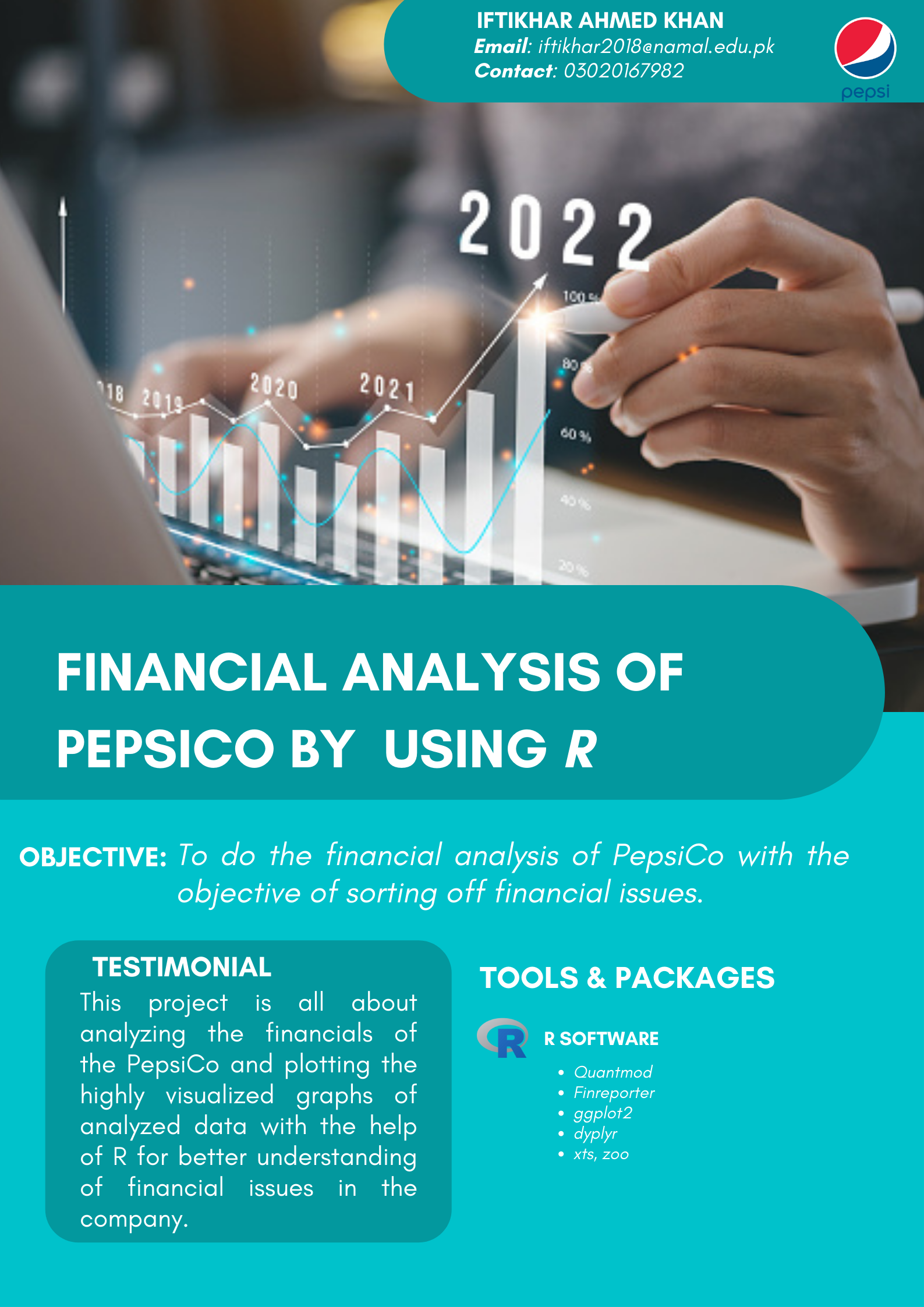 Financial Analysis of PepsiCo by using R